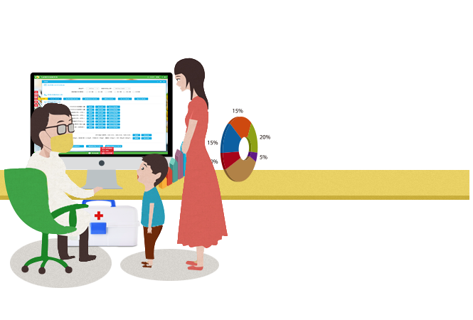 弋康营养保健系统
